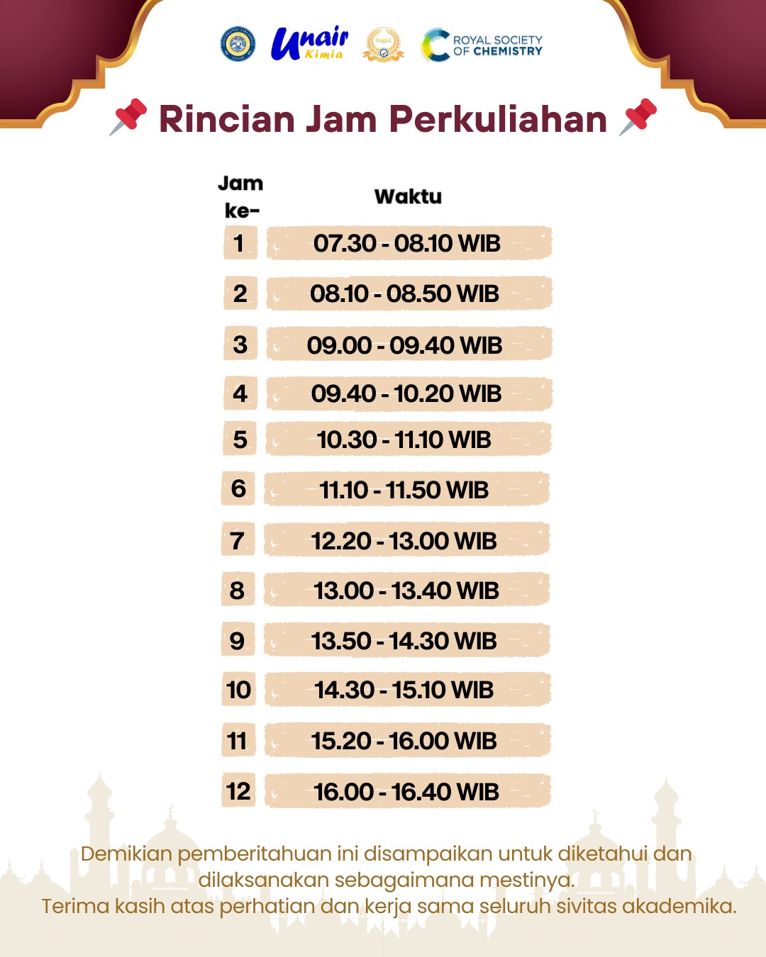 Rincian Jam Perkuliahan